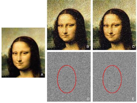 mona lisa skin color